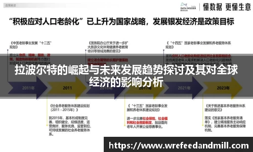 拉波尔特的崛起与未来发展趋势探讨及其对全球经济的影响分析